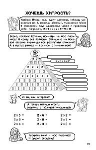 Таблица умножения. Выучим легко и просто