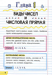 Alles, was man braucht, um Mathematik zu verstehen, in einem sehr dicken Handbuch