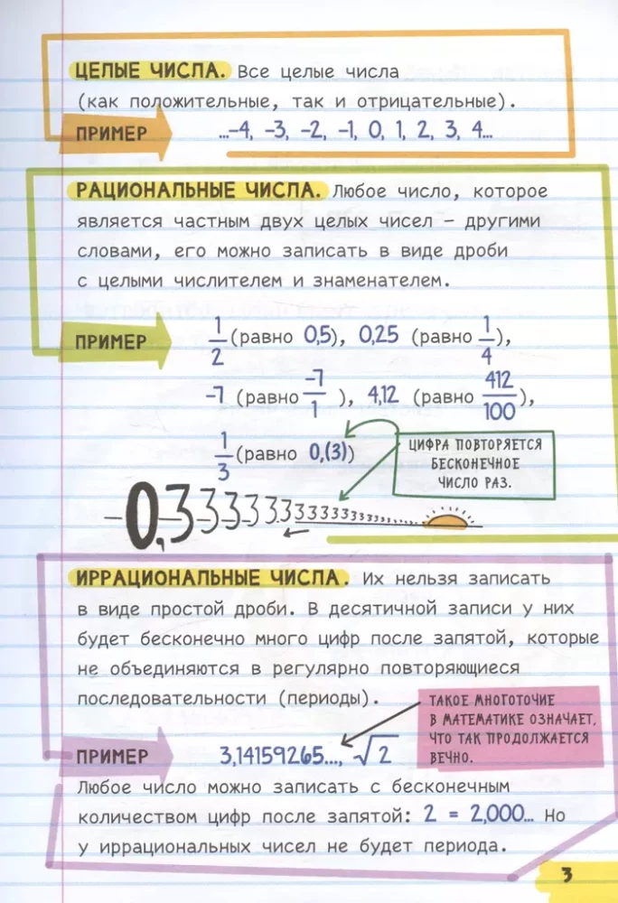 Alles, was man braucht, um Mathematik zu verstehen, in einem sehr dicken Handbuch