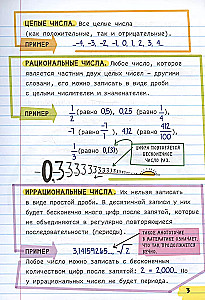 Alles, was man braucht, um Mathematik zu verstehen, in einem sehr dicken Handbuch