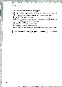 Гитара. Безнотная методика. Простые песни боем и перебором