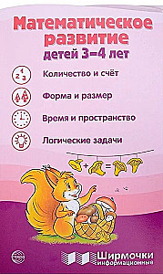 Ширмочки информационные. Математическое развитие детей 3-4 лет