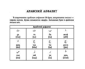 Все правила арабского языка