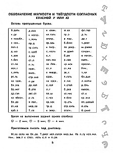 15 000 Aufgaben zur russischen Sprache. Alle Rechtschreibregeln und Vorschriften. 1. Klasse