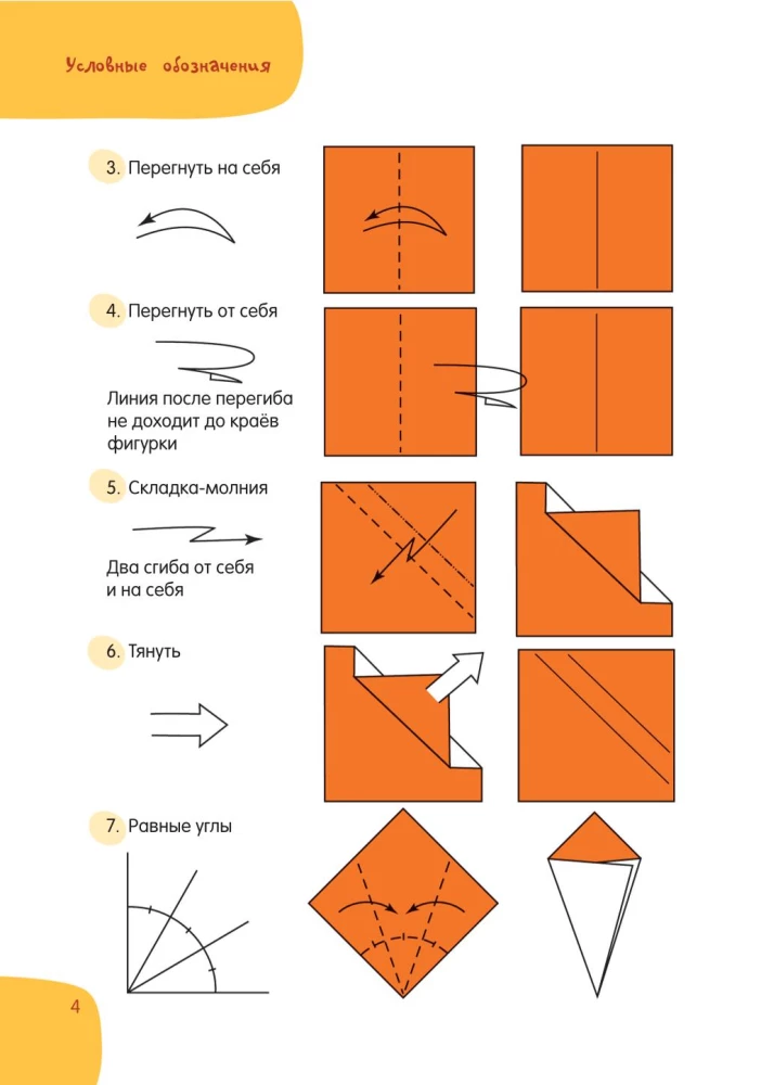 Alles, alles, alles über Origami