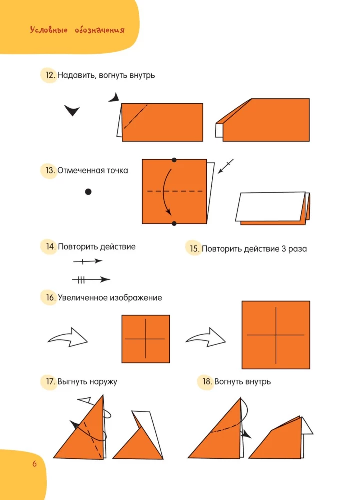 Alles, alles, alles über Origami