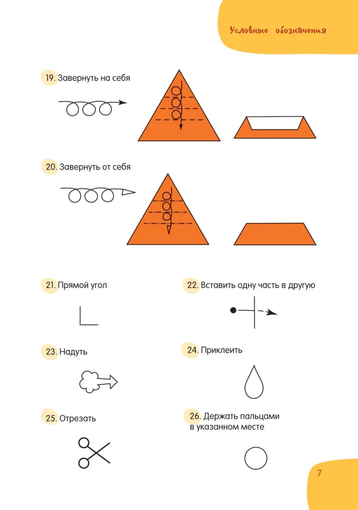 Alles, alles, alles über Origami