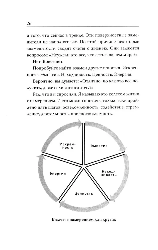 Сила намерения. Как перестать стоять на месте и начать достигать целей