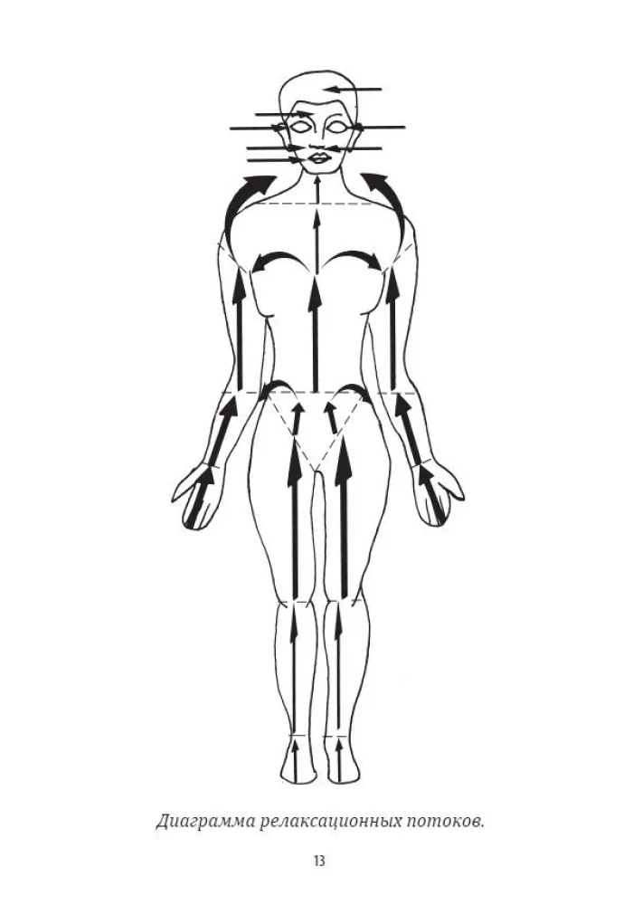 Enzyklopädie des Yoga. Von einfachen Asanas zur tiefen Meditation: Der Weg zu innerer Ruhe