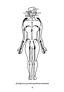 Enzyklopädie des Yoga. Von einfachen Asanas zur tiefen Meditation: Der Weg zu innerer Ruhe