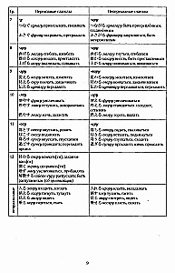 Japanisches Verb. Großes Wörterbuch-Referenz