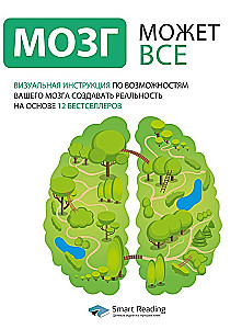 Мозг может все. Визуальная инструкция по возможностям вашего мозга создавать реальность