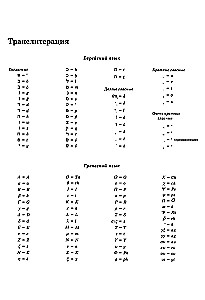 Wörterbuch biblischer Bilder