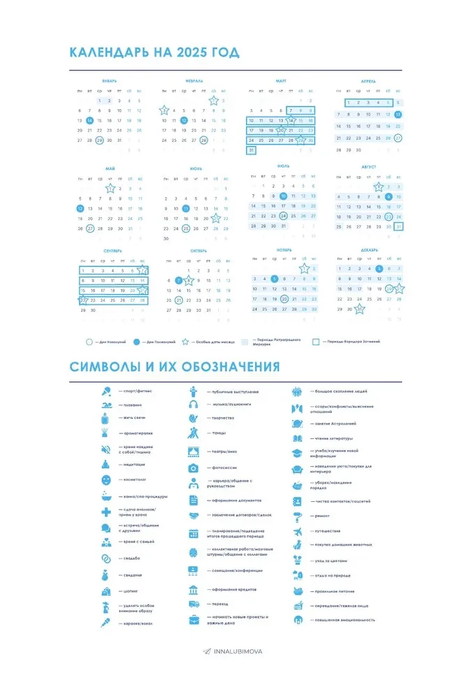 Астроежедневник. Запланируй 2025 год в ритме звезд!