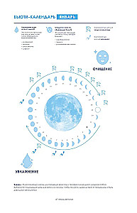 Astro-Tagebuch. Plane 2025 im Rhythmus der Sterne!