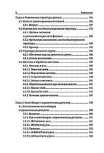 Принципы объектно-ориентированного программирования