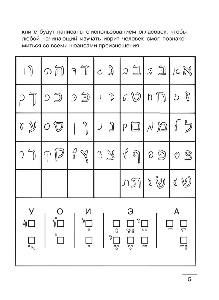 Hebräisch: visuelles Wörterbuch-Malbuch