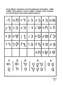 Hebräisch: visuelles Wörterbuch-Malbuch