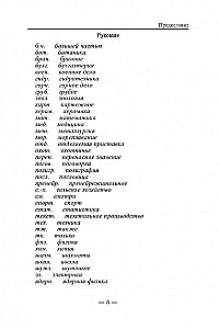 Wörterbuch-Referenz. 3000 der gebräuchlichsten Wörter und Ausdrücke der deutschen Sprache