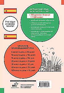 Spanische Sprache in 26 Stunden