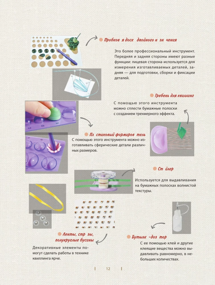 Квиллинг от А до Я. Полный практический курс от китайского мастера
