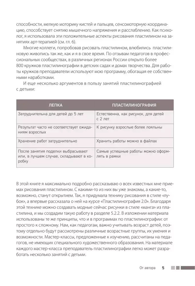 Plastilinografie. Praktischer Kurs mit Schritt-für-Schritt-Workshops für Arbeiten mit Kindern. Eigene Methode des Malens mit Plastik