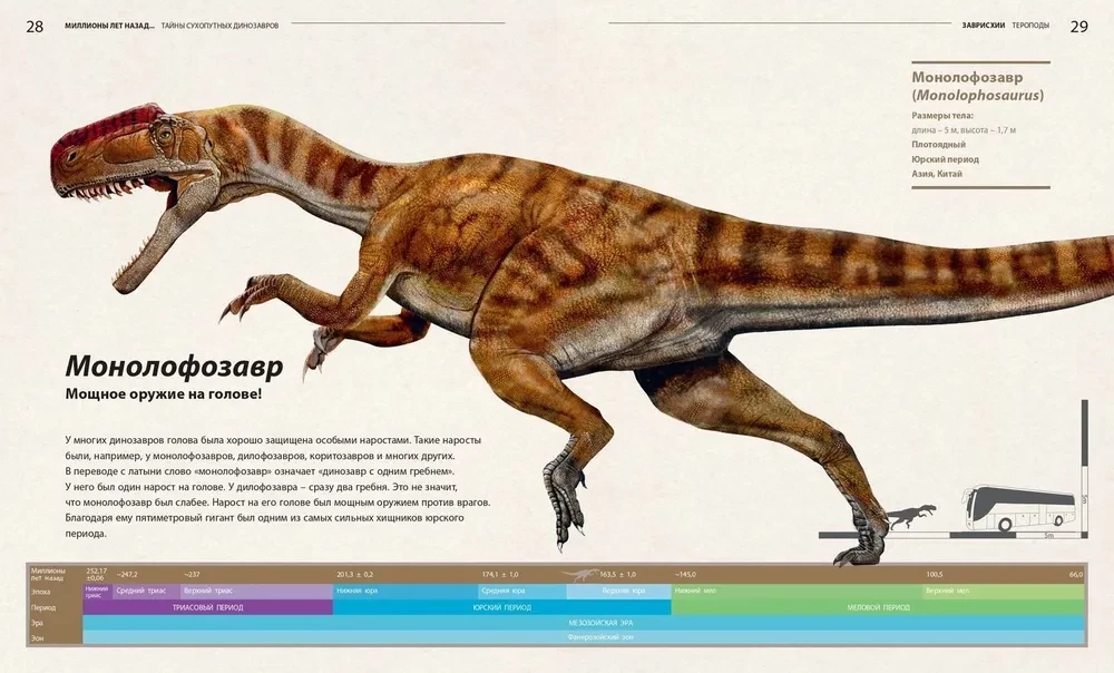 Die Geheimnisse der Landdinosaurier