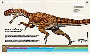 Die Geheimnisse der Landdinosaurier