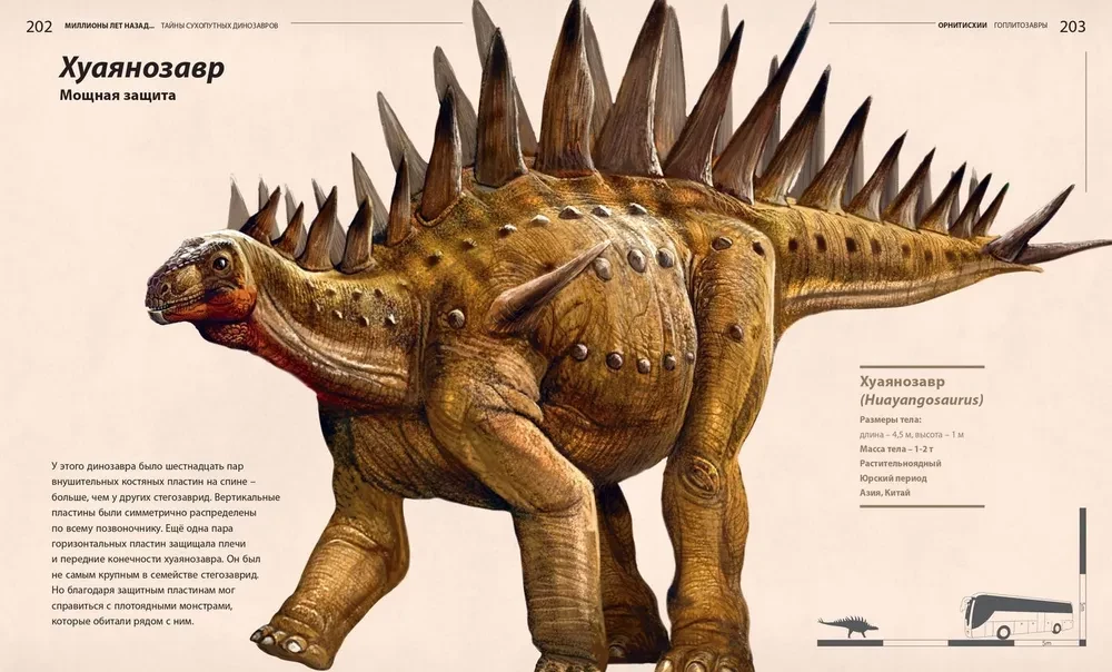 Die Geheimnisse der Landdinosaurier