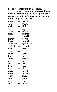 Praktikum zur Grammatik der spanischen Sprache. Der Imperativ