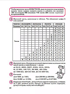 Математика 3 кл. Учебник-тетрадь в 3-х частях. Часть 1