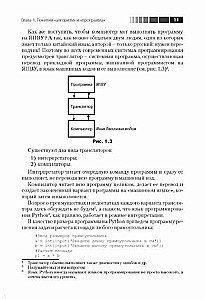 Основы программирования на языке Python. Второе издание