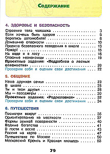 Окружающий мир. 2 класс. Рабочая тетрадь. В 2-х частях. Часть 2