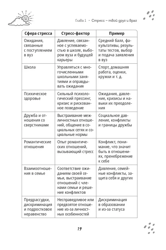 Arbeitsbuch zur dialektisch-behavioralen Therapie für Jugendliche. Einfache Fähigkeiten