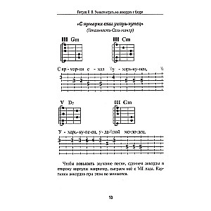 Selbstlernbuch für das Spielen auf der sechssaitigen Gitarre. Lernen, Akkorde mit Barré zu spielen. Notenfreies Verfahren