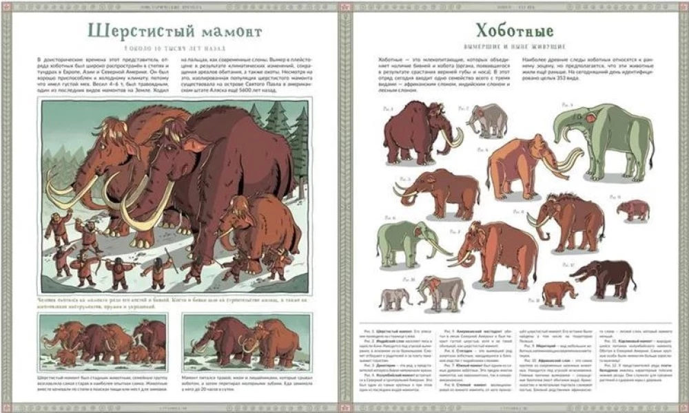 Atlas der ausgestorbenen Tiere