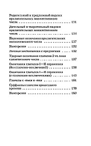 Vorbereitung auf Kontroll-Dikta bei Russisch. 4. Klasse