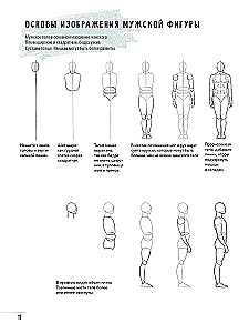 Скетчбук начинающего художника. Создаем наброски фигуры человека шаг за шагом: 50 проектов с подробными описаниями и рисунками