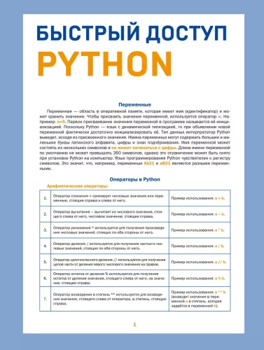 Schneller Zugriff. Python: Tipps, Funktionen, Hinweise