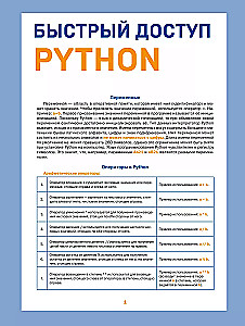 Schneller Zugriff. Python: Tipps, Funktionen, Hinweise