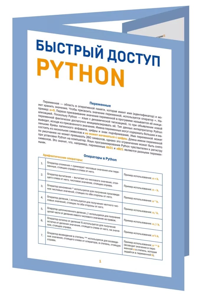 Schneller Zugriff. Python: Tipps, Funktionen, Hinweise