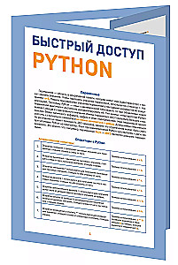 Schneller Zugriff. Python: Tipps, Funktionen, Hinweise