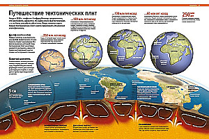 Unser Planet Erde. Große illustrierte Enzyklopädie