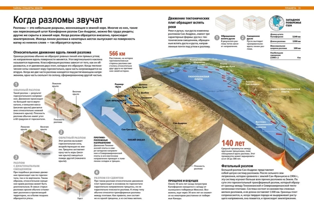 Unser Planet Erde. Große illustrierte Enzyklopädie