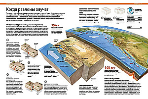 Unser Planet Erde. Große illustrierte Enzyklopädie