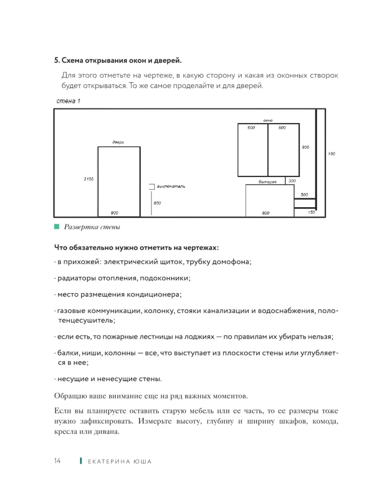 Innendesign ohne Designer. Ein kurzer Leitfaden zur Schaffung eines stilvollen Hauses von der Vermessung bis zur Einrichtung