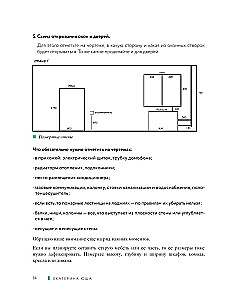 Innendesign ohne Designer. Ein kurzer Leitfaden zur Schaffung eines stilvollen Hauses von der Vermessung bis zur Einrichtung