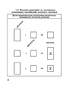 Mathematische Fähigkeiten entwickeln. 3-4 Klasse. Trainingshilfe für die Grundschule