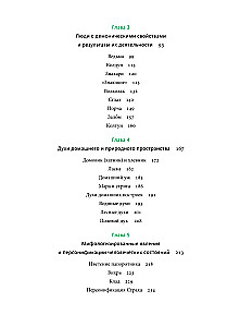 Белорусские мифы. От Мары и домашнего ужа до волколака и Злыдни