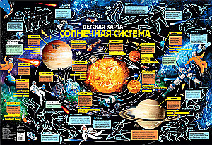 Kindermap. Sonnensystem